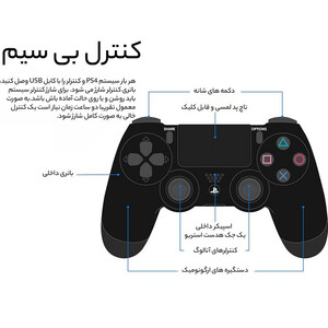 کنسول بازی سونی مدل Playstation 4 Slim ریجن 3 سری CUH-2218B ظرفیت 1 ترابایت به همراه کارت نصب 20 عدد بازی