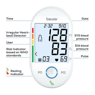 فشارسنج دیجیتال بیورر مدل BM55