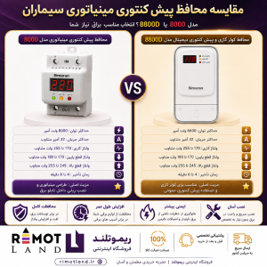 محافظ ولتاژ سیماران مدل SM-8000-M مینیاتوری (پیش کنتوری) ورودی و کولرگازی