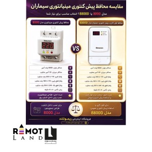 محافظ ولتاژ سیماران مدل SM-8000-M مینیاتوری (پیش کنتوری) ورودی و کولرگازی