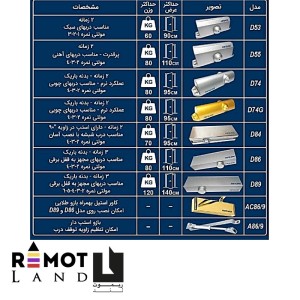 آرام بند باکیفیت فاتلس