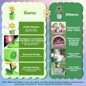 اسباب بازی حباب ساز اتوماتیک طرح گل