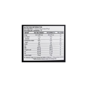 پودربی سی ای ای10:1:1 دوریان ییتس
