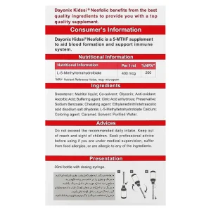 قطره کیدزی نئوفولیک دایونیکس