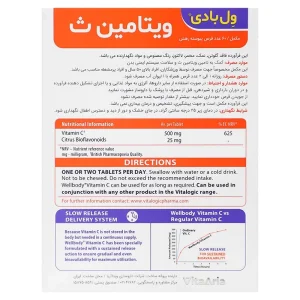 قرص ول بادی ویتامین ث ویتالوژیک