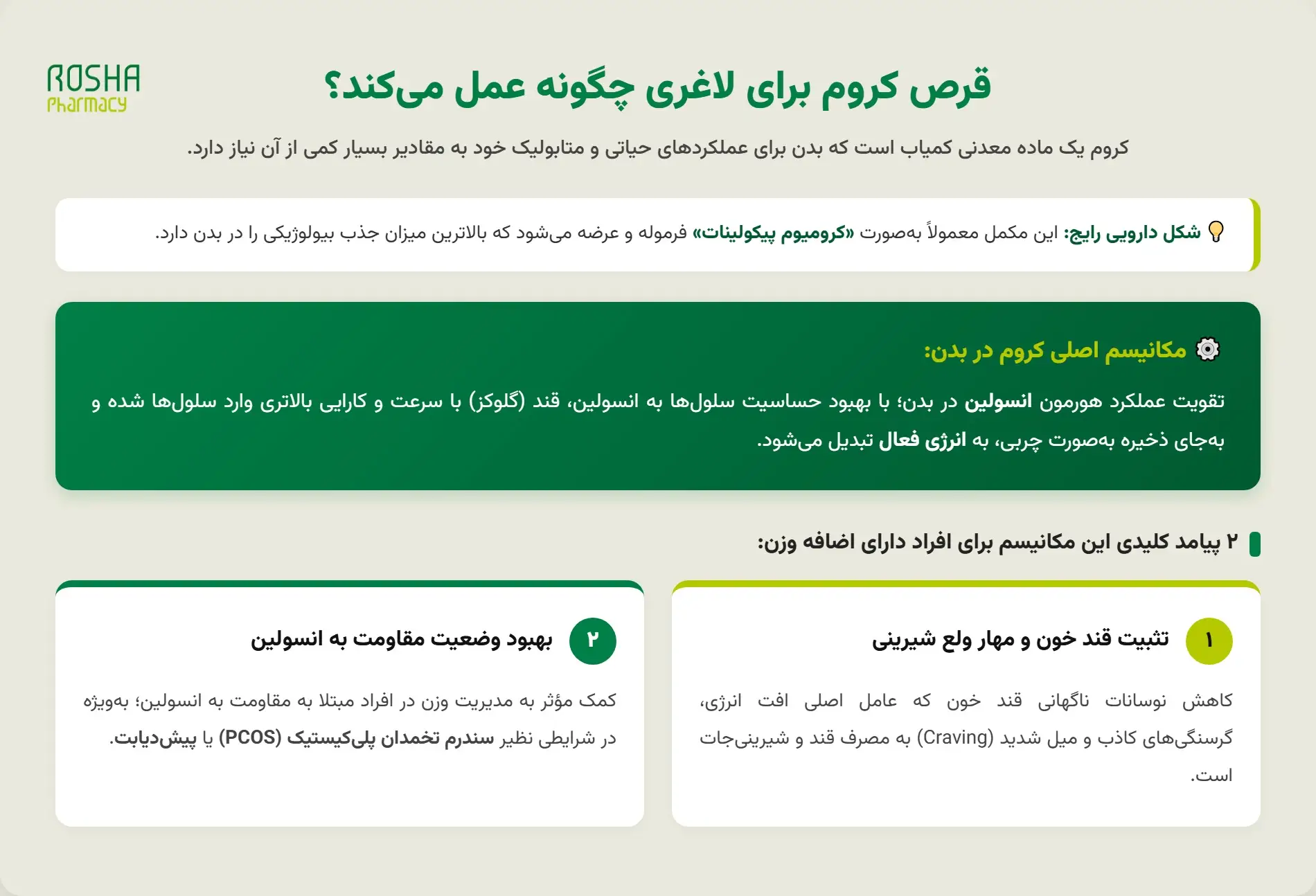 قرص کروم ۲۰۰ برای لاغری