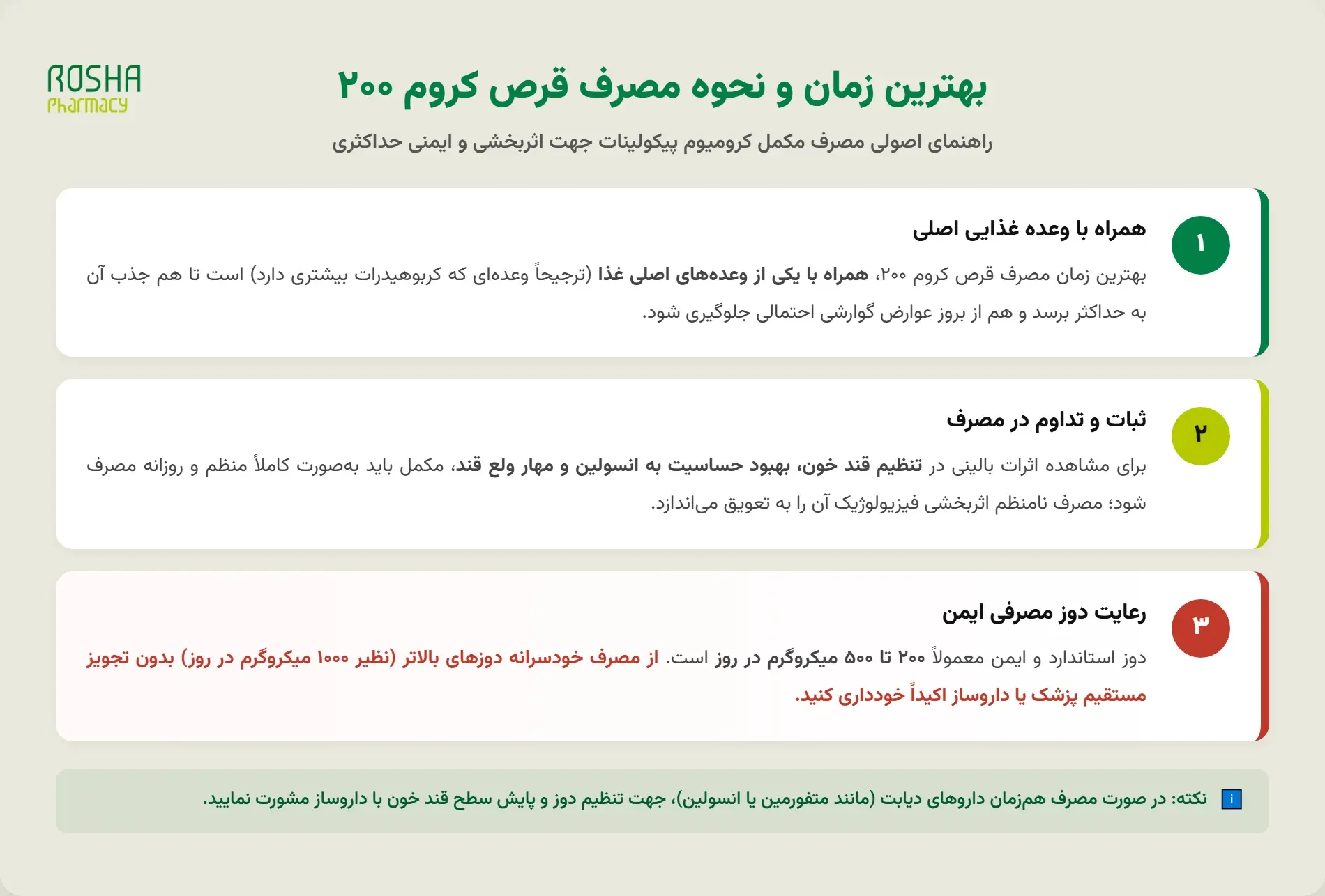 قرص کروم برای لاغری