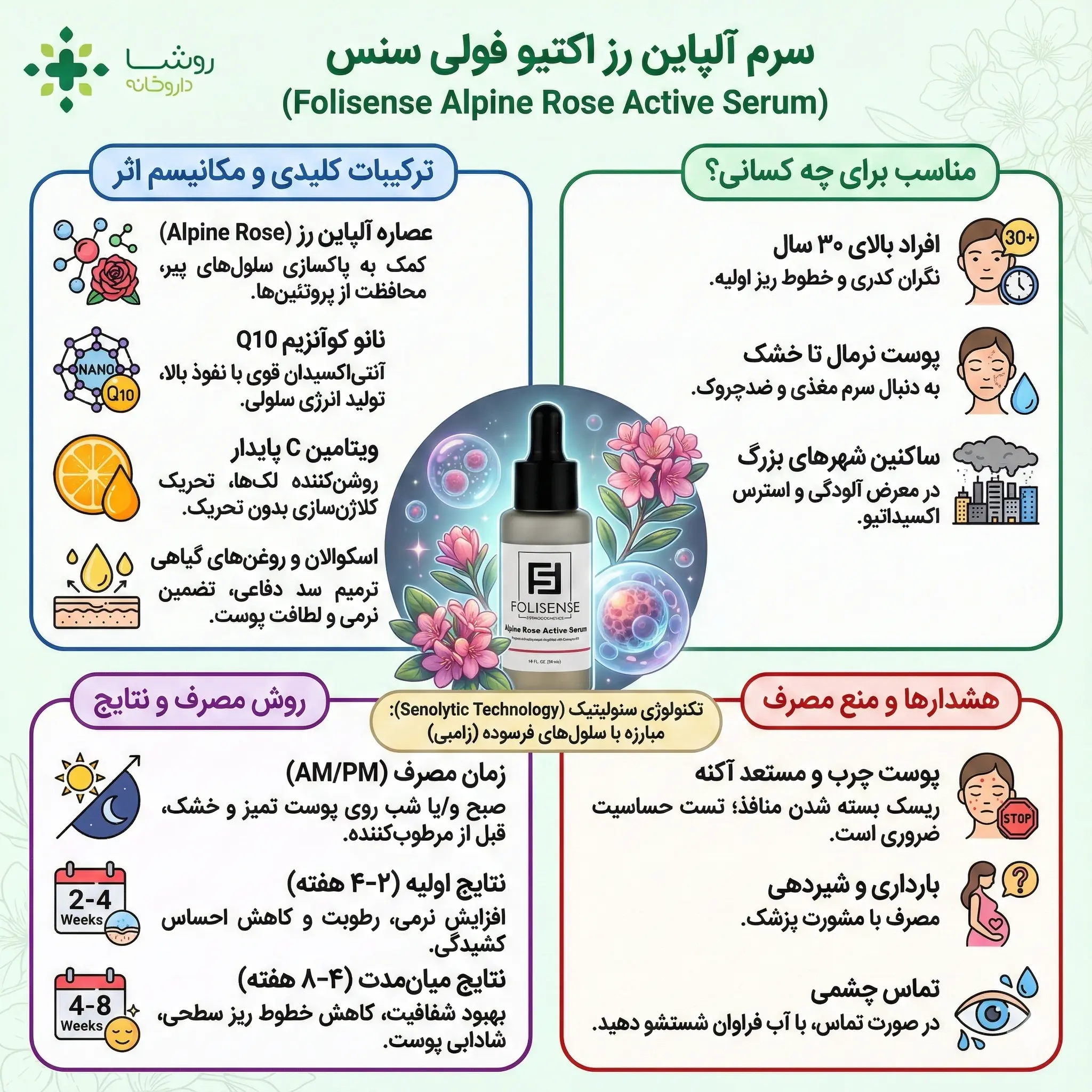 سرم آلپاین رز اکتیو فولی سنس