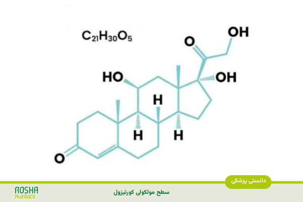 هورمون کورتیزول چیست