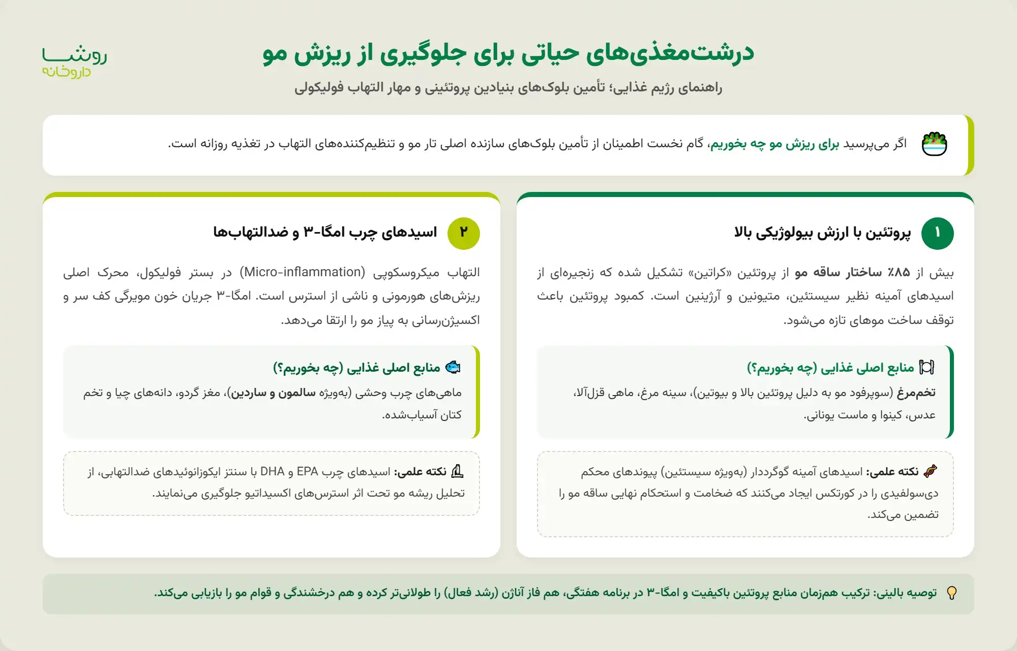 مواد غذایی برای جلوگیری از ریزش مو