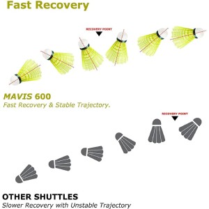ماسک تمرین هوازی ترینینگ مدل TRAINING MASK 3.0 | اورجینال | سری 2026