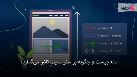 از صفر تا صد CLS و تاثیر آن بر سئو سایت 