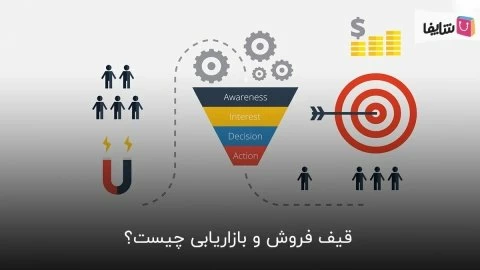 آشنایی با قیف فروش و معجزه آن در کسب‌وکار