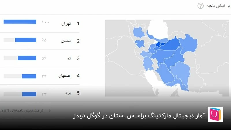  آمار دیجیتال مارکتینگ براساس استان در گوگل ترندز