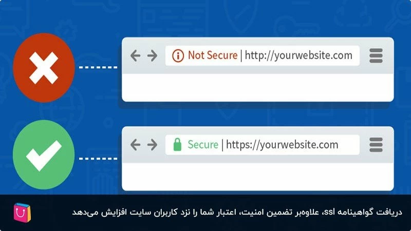 ضرورت دریافت گواهینامه SSL برای فروشگاه‌های اینترنتی 