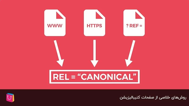 تگ canonical؛ راهکار رفع مشکل هم خواری  صفحات سایت