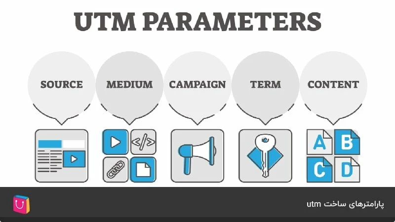  پارامترهای ساخت utm