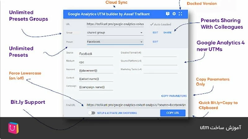 آموزش ساخت utm