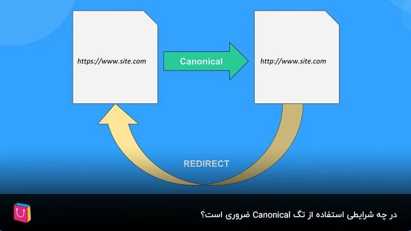 در چه شرایطی استفاده از تگ Canonical ضروری است؟