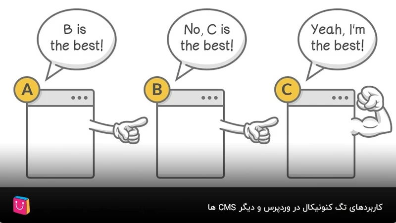 کاربردهای تگ کنونیکال در وردپرس و دیگر CMS ها