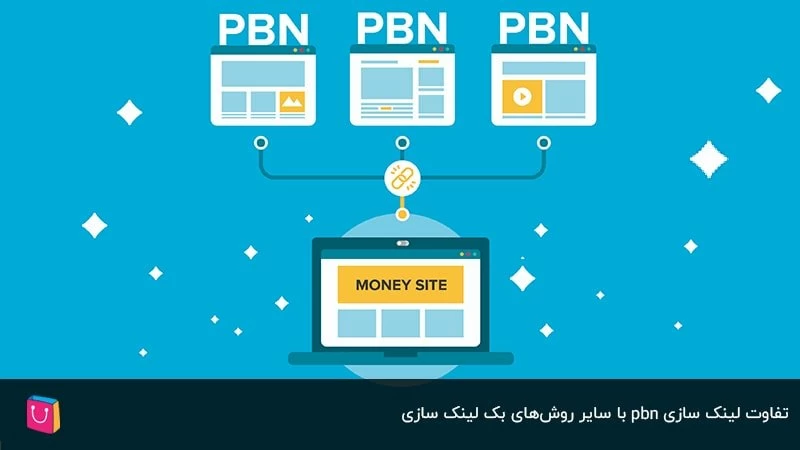 تفاوت لینک سازی pbn با سایر روش‌های بک لینک سازی