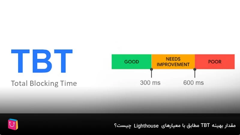 مقدار بهینه TBT مطابق با معیارهای Lighthouse چیست؟