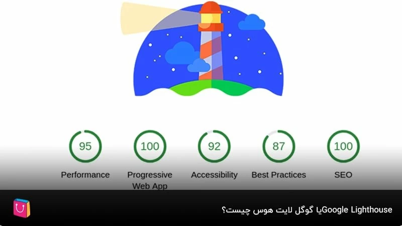 Google Lighthouse یا گوگل لایت هوس چیست؟