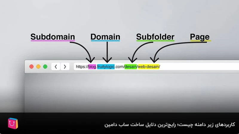 کاربردهای زیر دامنه چیست؛ رایج‌ترین دلایل ساخت ساب دامین