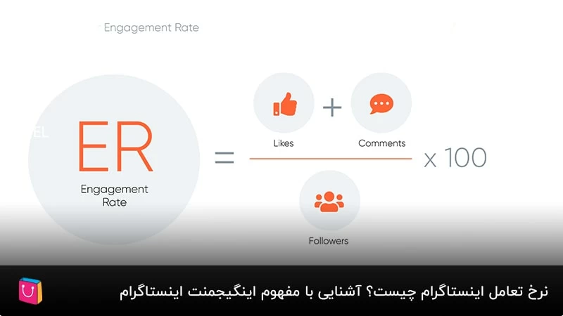 نرخ تعامل اینستاگرام چیست؟ آشنایی با مفهوم اینگیجمنت اینستاگرام
