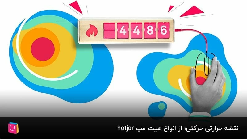 نقشه حرارتی حرکتی (Move heatmap)؛ از انواع هیت مپ hotjar