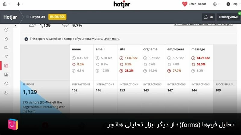 تحلیل فرم‌ها (forms)؛ از دیگر ابزار تحلیلی هاتجر