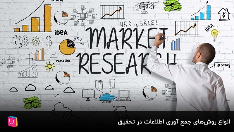 انواع روش‌های جمع آوری اطلاعات در تحقیق؛ راه‌های به دست آوردن اطلاعات در تحقیقات بازاریابی چیست؟