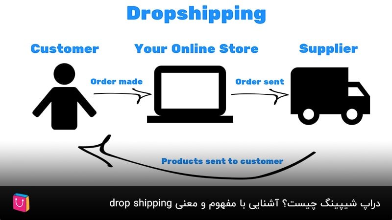 دراپ شیپینگ چیست؟ آشنایی با مفهوم و معنی  drop shipping