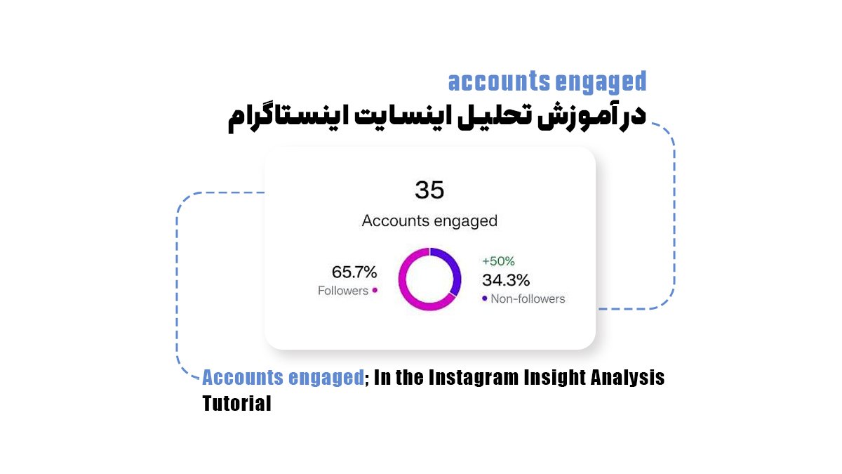 accounts engaged؛ در آموزش تحلیل اینسایت اینستاگرام