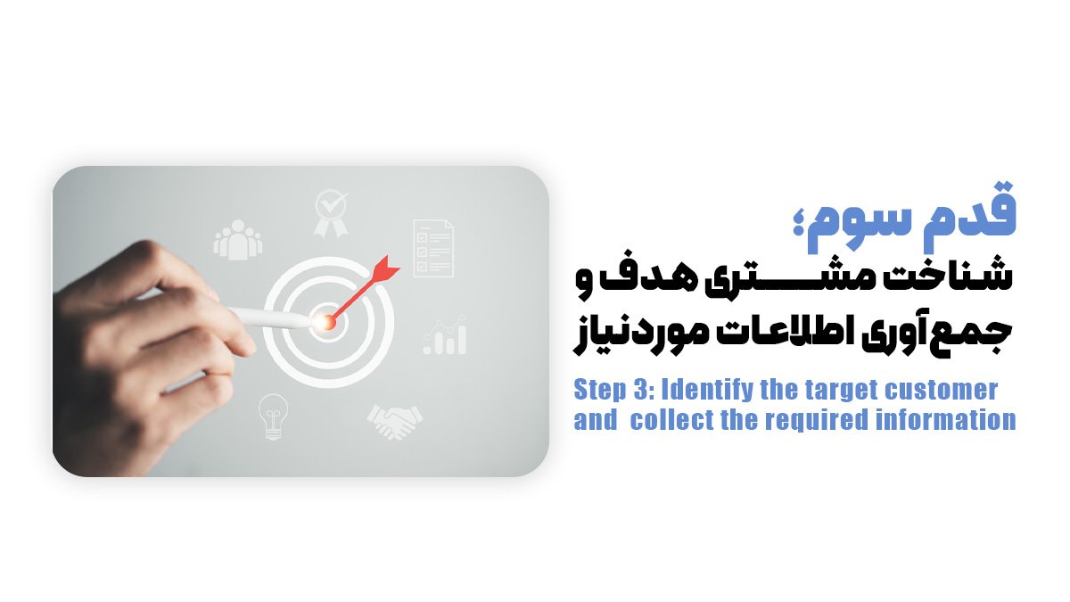  قدم سوم؛ شناخت مشتری هدف و جمع‌آوری اطلاعات موردنیاز