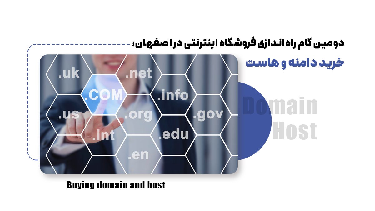  دومین گام راه‌اندازی فروشگاه اینترنتی در اصفهان؛ خرید دامنه و هاست