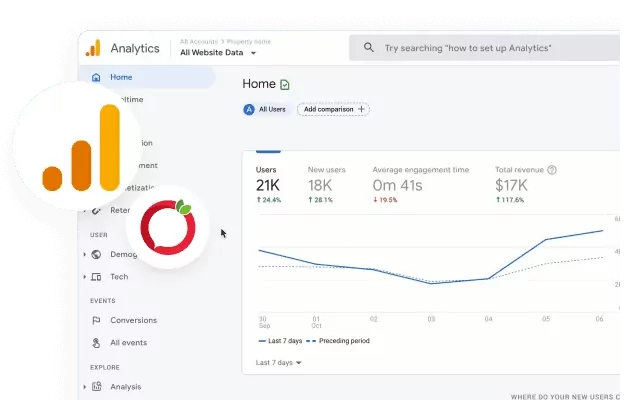 اتصال به ابزارها و بازارهای همکاری و فروش با شاپفا از ترب تا گوگل آنالتیکس