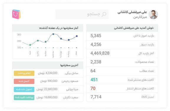 حسابداری و انبارداری، ساده تر از هلو