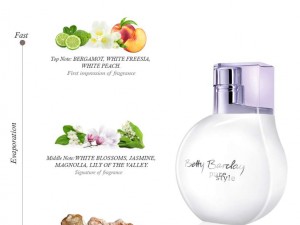 عطر و ادکلن زنانه پیور استایل برند بتی بارکلی  (  BETTY BARCLAY  -  PURE STYLE  )