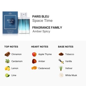 عطر و ادکلن مردانه اسپیس تایم برند پاریس بلو  (  PARIS BLEU  -  SPACE TIME    )