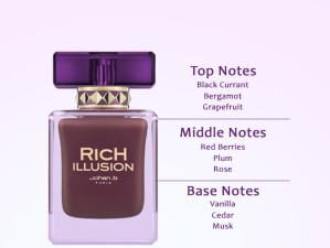 عطر و ادکلن زنانه ریچ الوژن برند ژوهان بی  (  JOHAN.B  -  RICH  ILLUSION  )