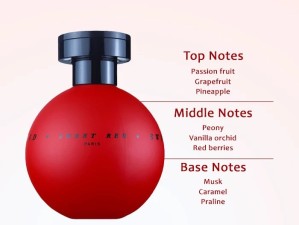 عطر و ادکلن زنانه سوییت رد برند اورینتال فرگرنسز  (  L ORIENTALE FRAGRANCES  -  SWEET RED   )