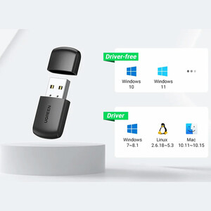 دانگل وای فای یوگرین