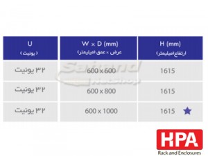 رک ایستاده 32یونیت عمق 60 HPA