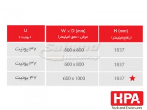 رک ایستاده 37 یونیت عمق 60 HPA