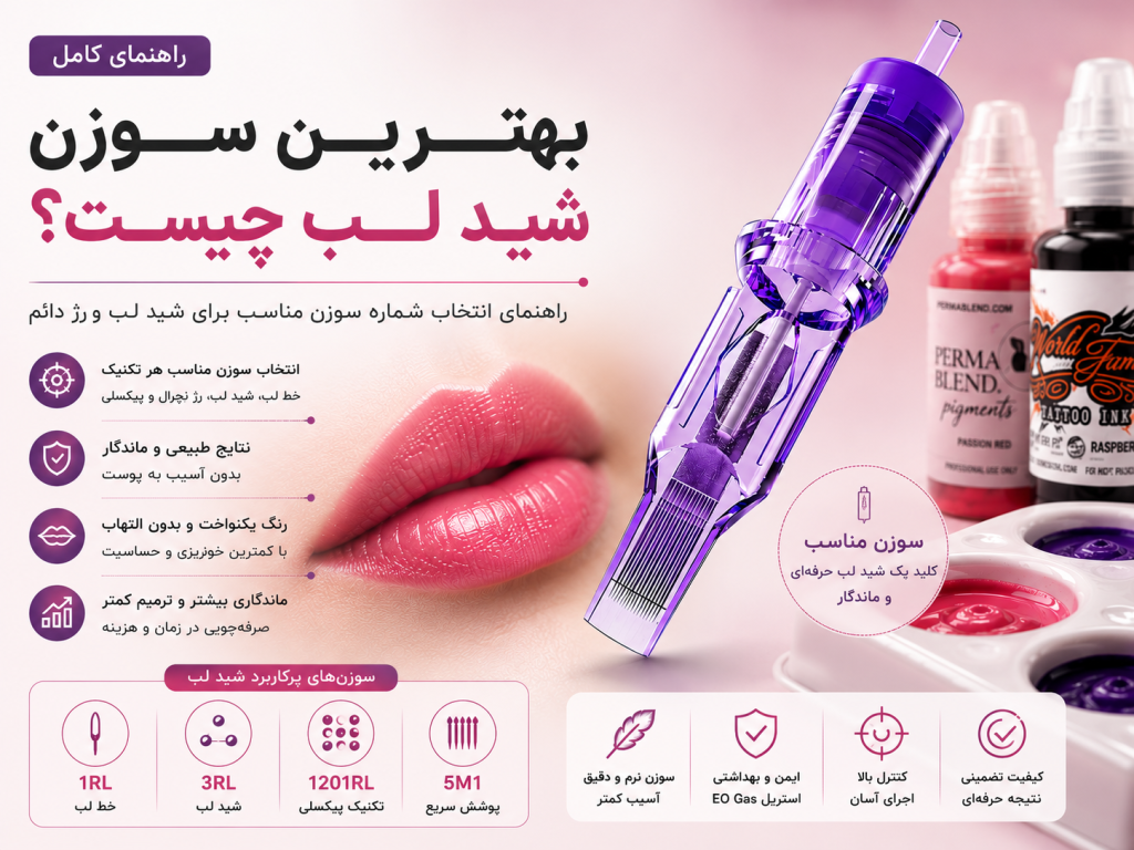 بهترین سوزن مناسب شید لب چیست؟