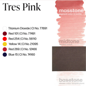 رنگ پرمابلند تریس پینک Perma Blend Tres Pink