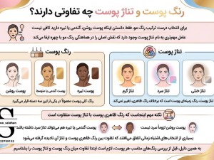 شناخت انواع تناژ پوستی در تاتو