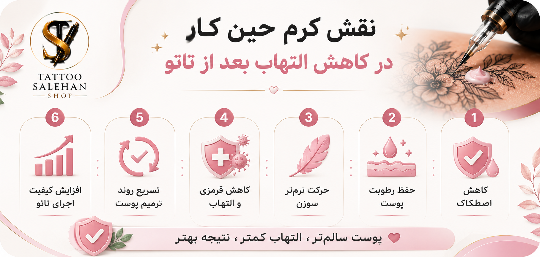 نقش کرم حین کار در کاهش التهاب بعد از تاتو