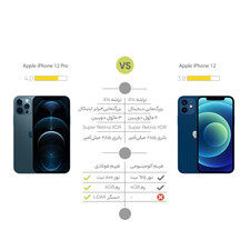 گوشی موبایل اپل مدل iPhone 12 Pro A2408 دو سیم کارت ظرفیت 256 گیگابایت و 6 گیگابایت رم